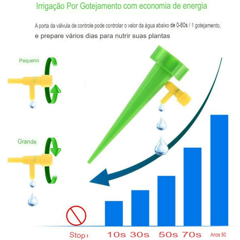 Irrigador de plantas 24unidades